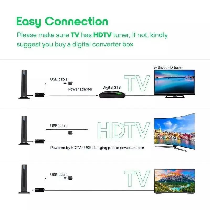 TV Antenna Digital HD Antena Indoor HDTV 1080P 4K Long