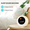 FiveHome Kids Alarm Clock, Sleep Trainer Clock with Sun &