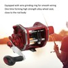 Fishing Reel 3.6:1 Ratio Drum Reel 7/14 Resistance with Line