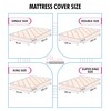 100% Waterproof King Size Mattress Protector – Soft Cotton Terry