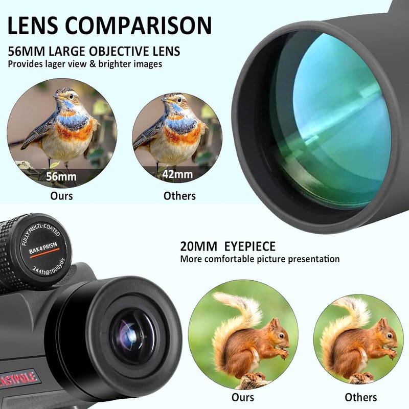 Monocular 15 x 56 Telescope for Bird Watching Hiking Camping