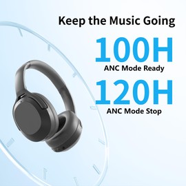 Rebocico Active Noise Cancelling Headphones, Bluetooth 5.3 Over-Ear with Microphone - Hi-Fi Sound, Fast Charging, 120H Playtime Foldable Wireless Headphones Bluetooth for Home, Office, Travel, Black