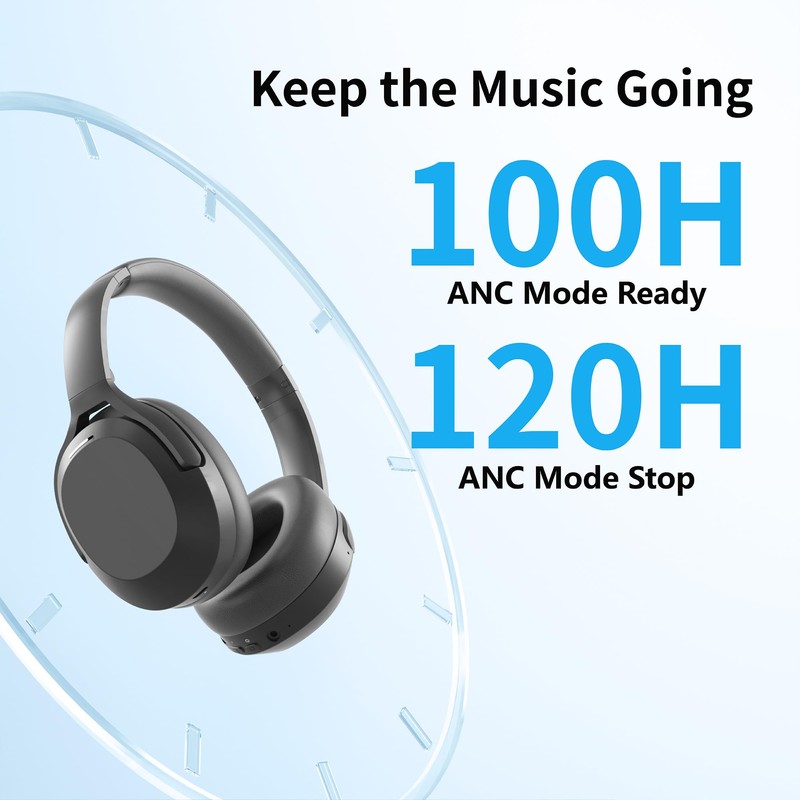 Rebocico Active Noise Cancelling Headphones, Bluetooth 5.3 Over-Ear with Microphone