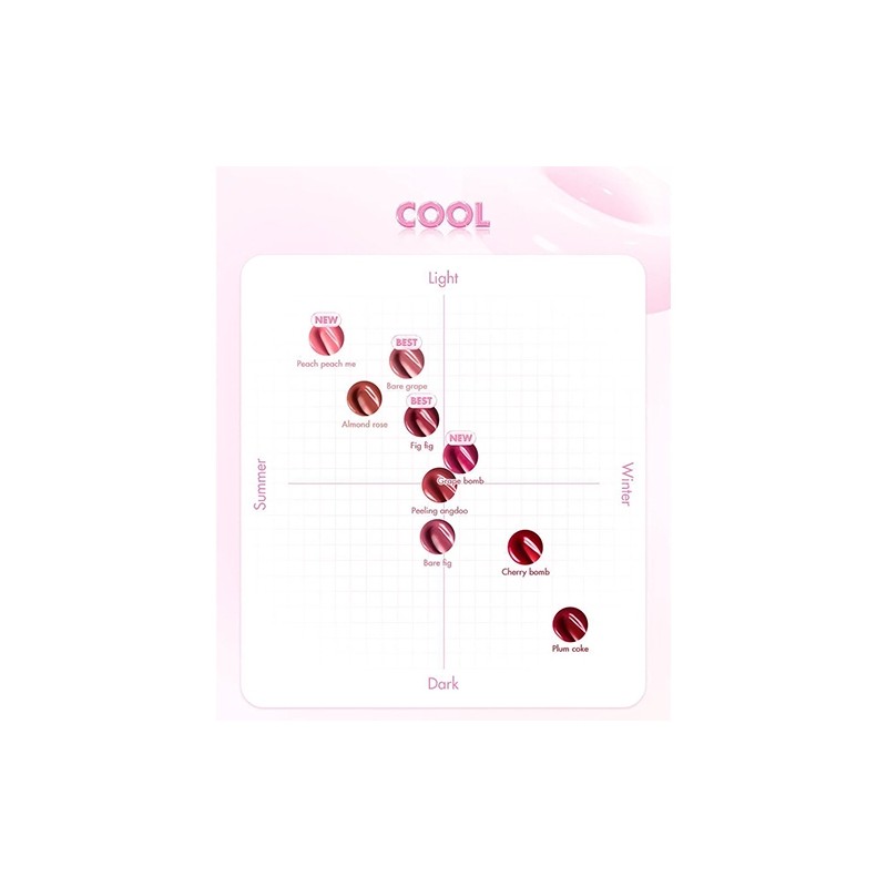 rom&nd [rom&nd]The Juicy Lasting Tint (23 colors)