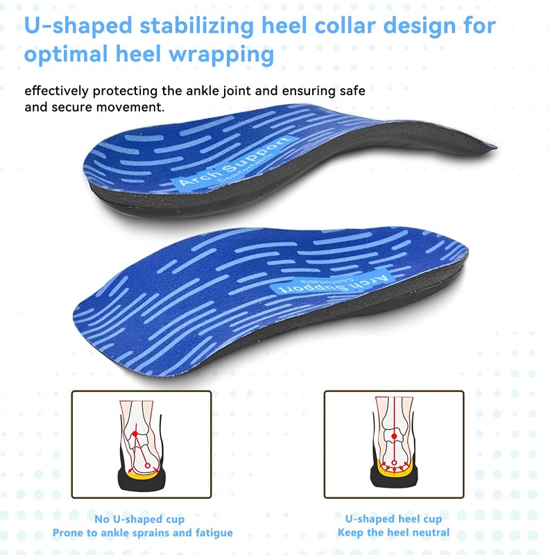 3/4 Orthotics Insoles for Men Women, High Arch Supports (M9-10/W11-12)