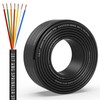 18/7 Solid Sprinkler System Wire 50ft, 18 Gauge Irrigation Wires