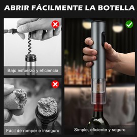 NICLY 5 en 1 Sacacorchos Eléctrico de Vino, Destapador Eléctrico Recargable con Corcho al Vacío, Caja Apta para Regalos, Abrebotellas Automático de Vino, Fiesta Hogar Cocina Restaurante (Gris Oscuro)