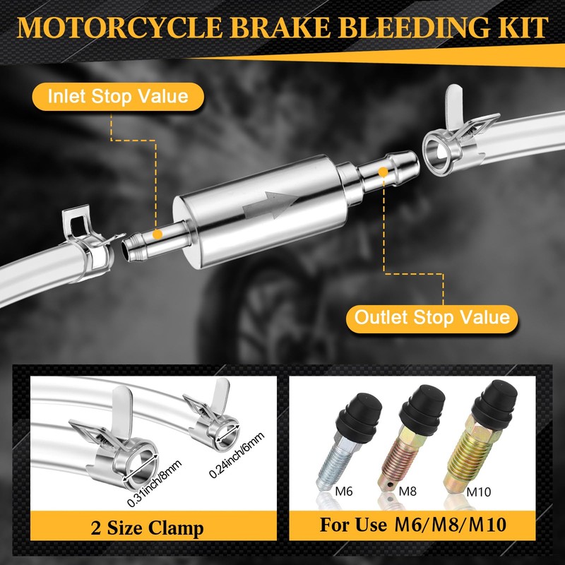 Innconee Brake Bleed Kit Hydraulic Disc Clutches Bleeding Kit Includes