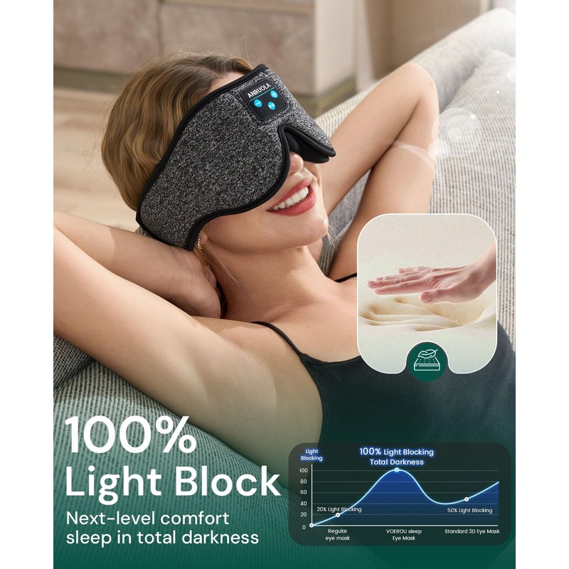 Bluetooth Sleep Mask with Wireless Headphones – Soft 3D Contoured