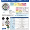 Sanko Techno Black Ball Heat Stroke Index Meter Heat Stroke