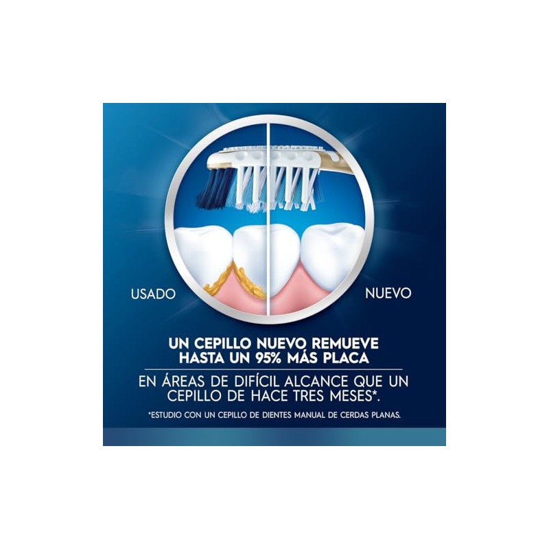 Oral Cepillo Dientes Beneficios Cerdas Suaves Uds