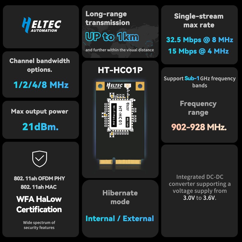 Heltec WiFi HaLow Module Mini PCIe - IEEE 802.11ah 1km