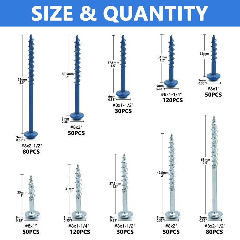 660 PCS Pocket Hole Screws Assortment Kit, 5 Sizes #8