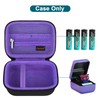 Canboc Carrying Travel Case Compatible with Bitzee Interactive Toy Digital