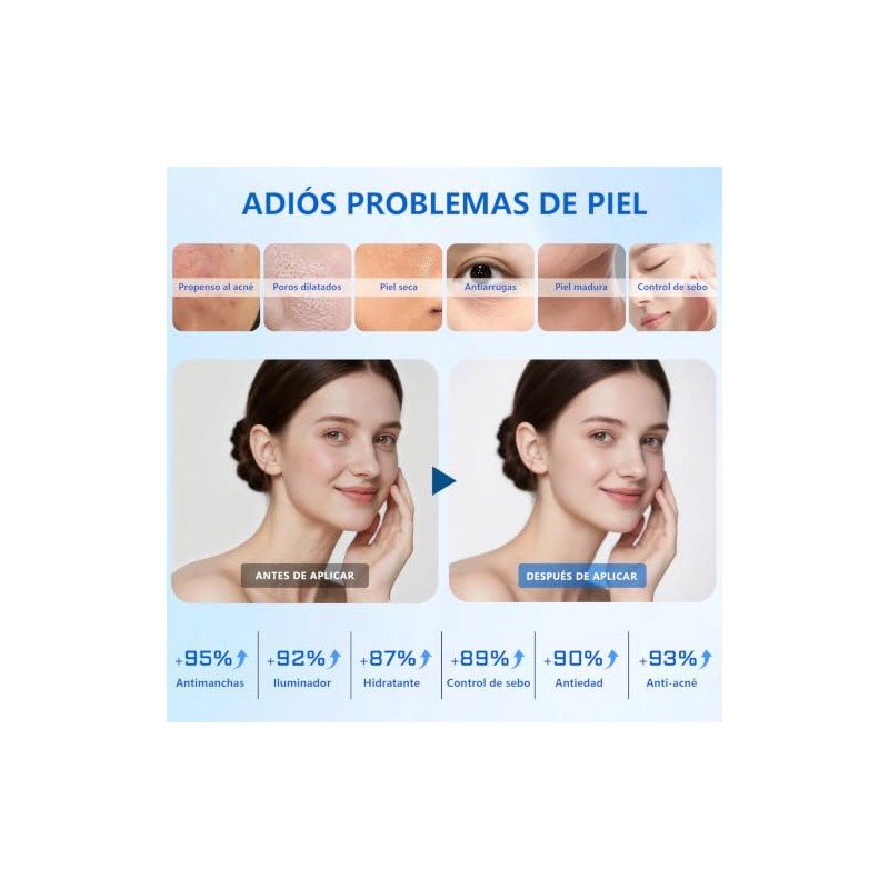 Skin Care Coreano 4 En 1 Kit
