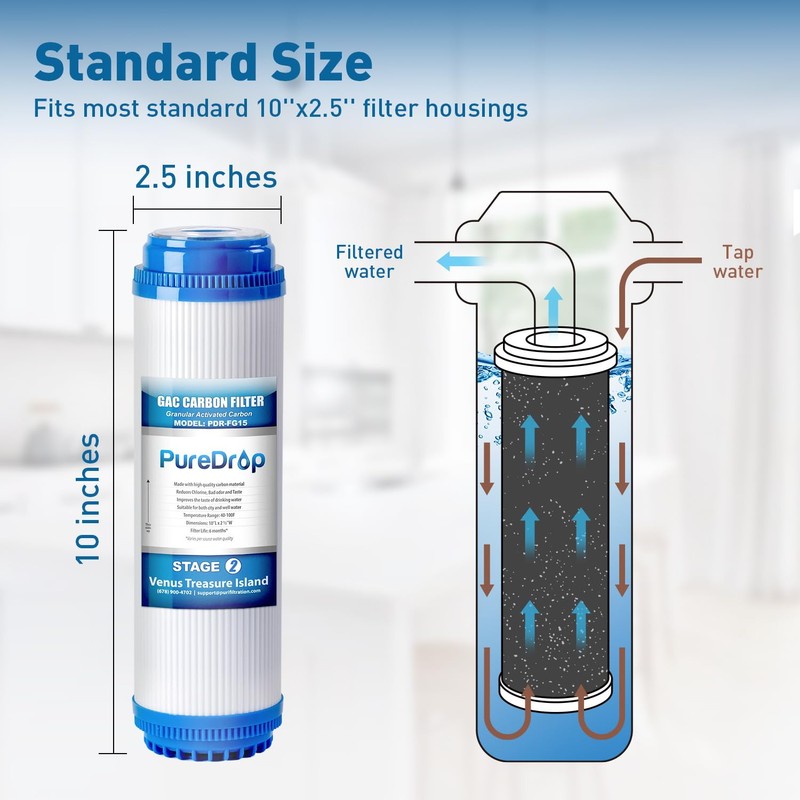 PureDrop PDR-FG15 2.5"x10" GAC Granular Activated Carbon Water Filter Cartridge
