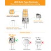 BAOMING G4 LED Bulb 12V 10 Pack 2700K Warm White