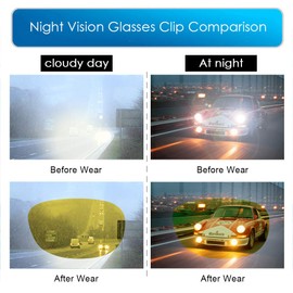 LUFF 2-Pack Polarized Clip-on Sunglasses for Men/Women Flip Up for Safty Driving