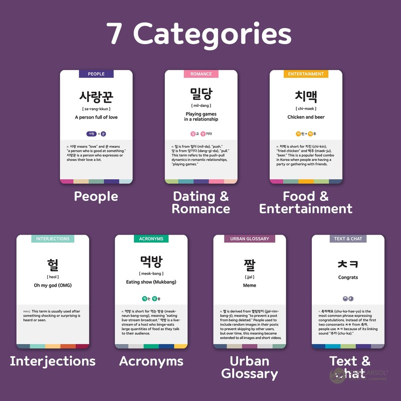 Stellarsol 55 Korean Slang Flashcards - 110 Popular Slang for