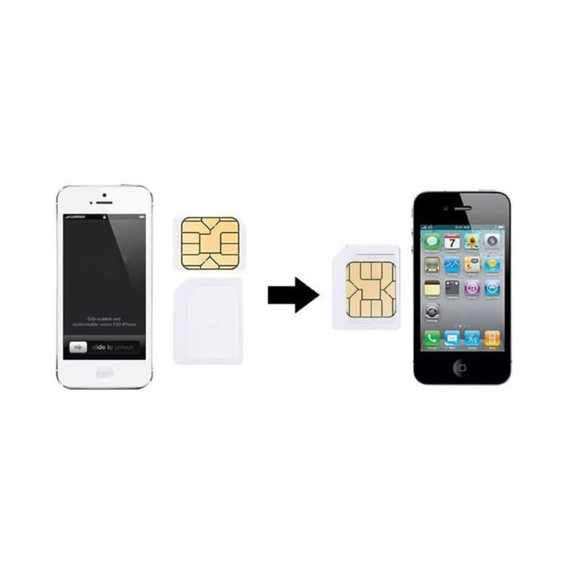 Nano SIM and Micro SIM Card Adapter Set for Smartphone