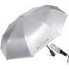 ZOMAKE Anti UV Umbrella for Sun Protection 46 Inch,UPF 50+