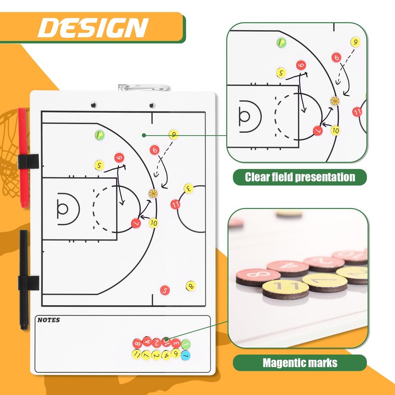 HIGHRAZON Magnetic Basketball Coaches Clipboard, White Double-Sided Dry Erase Coach