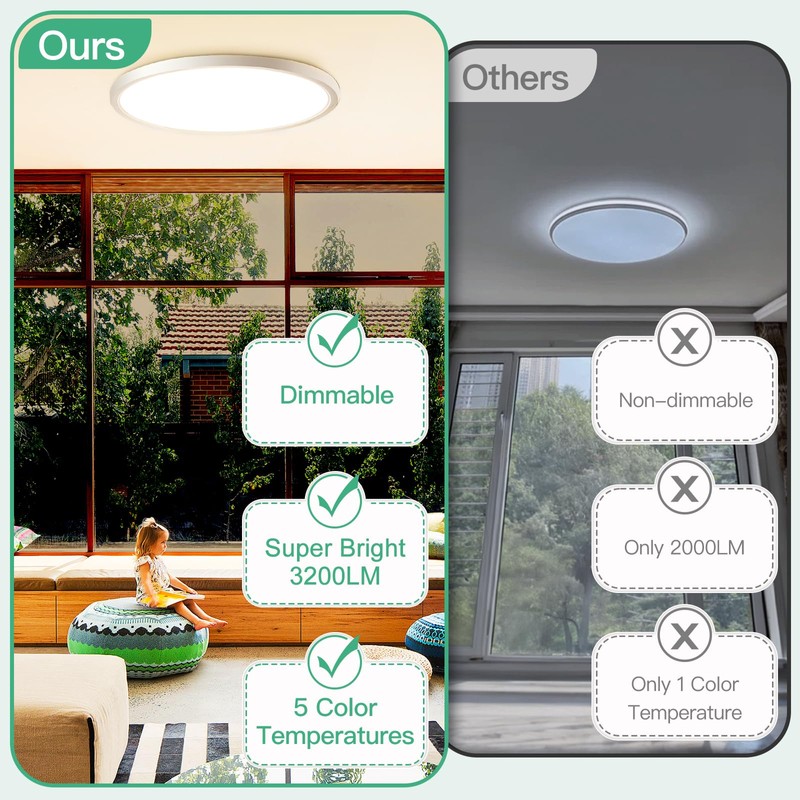 Brightever LED Flush Mount Ceiling Light, 24W 3200LM 5CCT Dimmable
