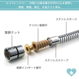 Arespark Shower Hose Replacement Stainless Steel Explosion Proof Leak Proof Durable Shower Heath 360° Free Rotation to Prevent Tangling During Use, Easy Installation, International Standard G1/2, 1.5m Length, Chrome Plated