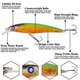 Fishing Lures Kit Hard Bait Set Topwater Minnow Crankbait Jerkbaits Swimbaits Popper Pencil Artificial Fishing Bait Kit for Bass Trout Walleye Redfish Saltwater Freshwater Fishing Lure