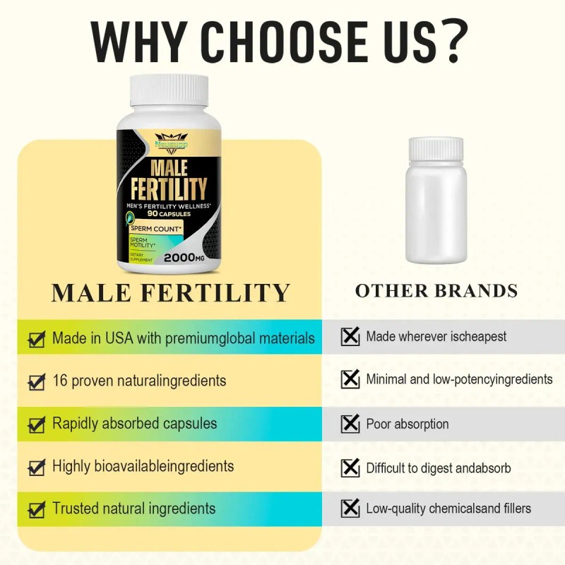 Neusupp Suplemento Fertilidad Masculina 2000mg Cápsulas
