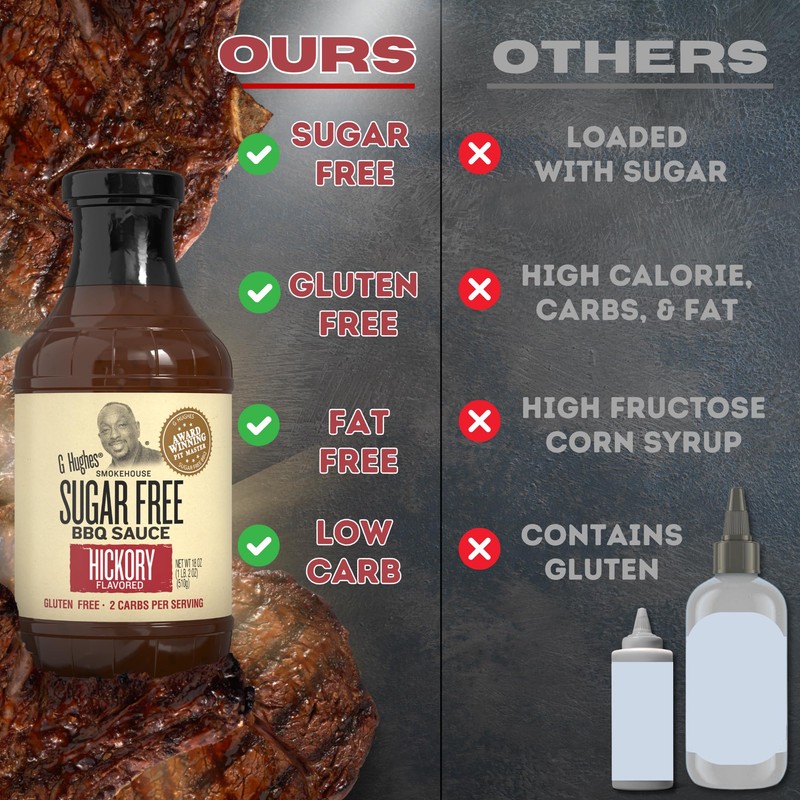 G Hughes Sugar Free BBQ Sauces, Hickory & Original Sugar