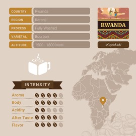 Rwandan Coffee, Ground Coffee, Premium Rwanda Kopakaki Single Origin Fresh Roasted Ground Coffee | Cubico Coffee | 12 Ounce Bag