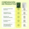 Toyocare Nad+ Nicotinamida Ribosida Antienvejecimiento 900mg
