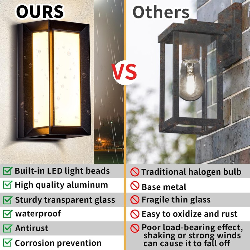 Degruand LED Modern Outdoor Wall Light 18W Rectangular,1800LM Bright Porch