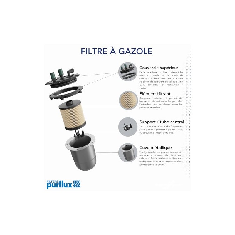 Purflux C446 Fuel Injectors