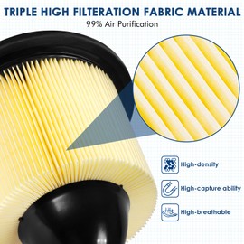 Kurimup CA8039 Engine Air Filter, Offers 99% Air Purification, Fit for Ford F-150/F-250/F-350, E-150/E-250/E-350, Mustang, Expedition, Excursion; Lincoln Continental, Navigator; OE: F5OZ-9601-BA.