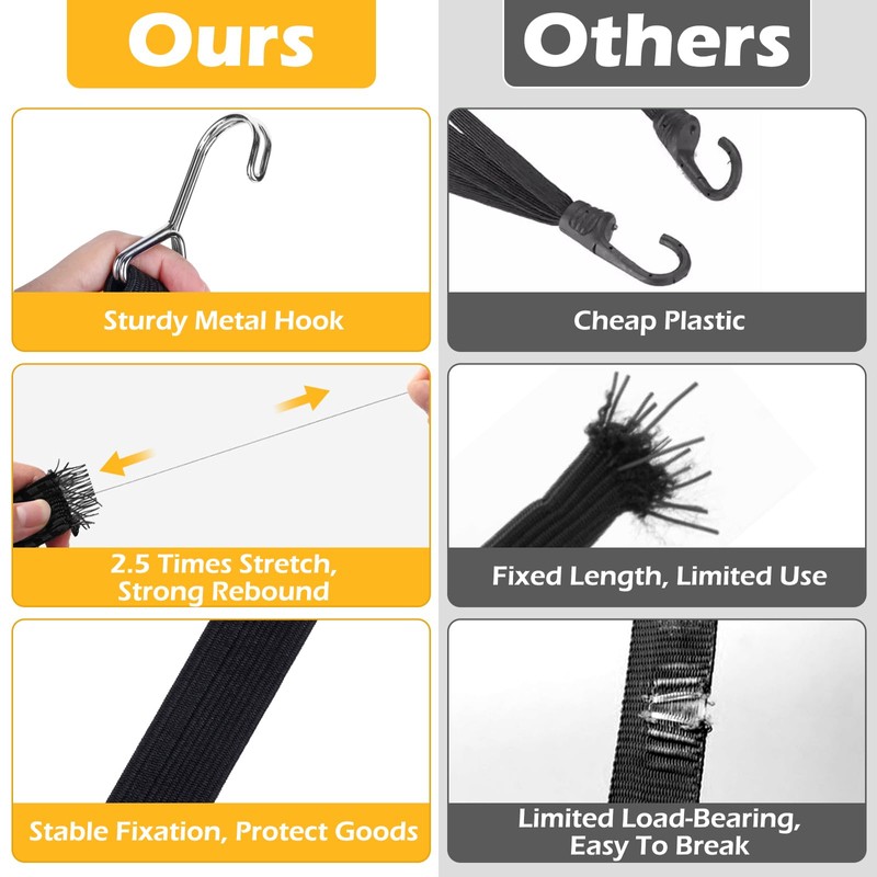 5 Pcs Bungee Cords with Hooks, 1M Adjustable Heavy Duty