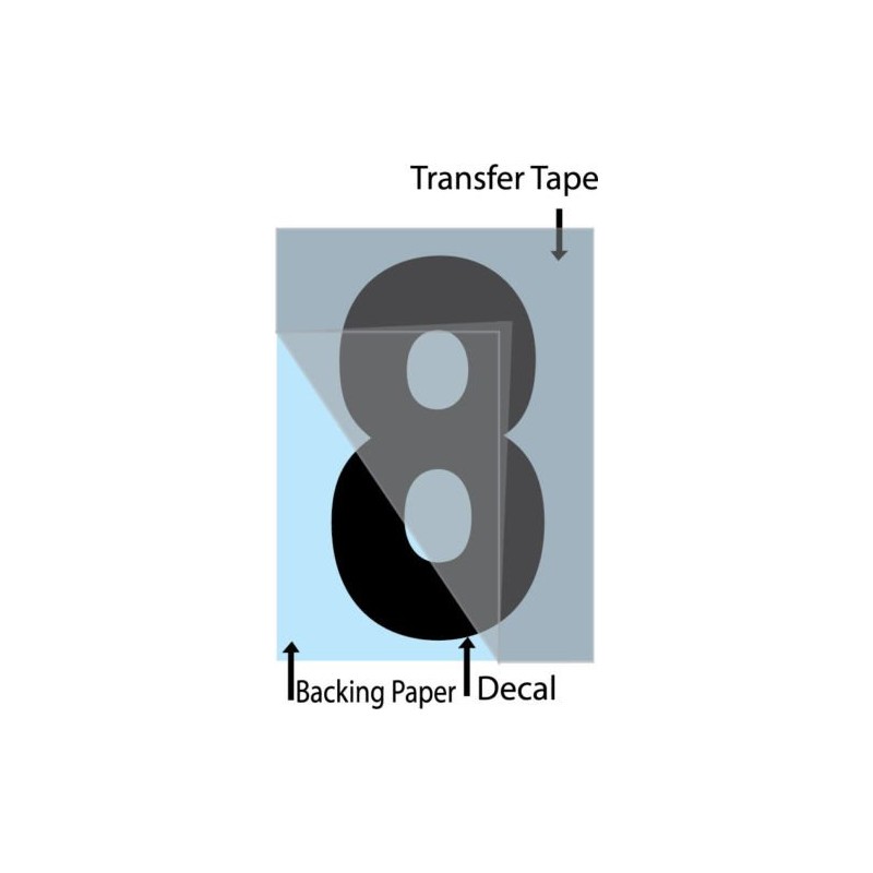 Army Combat Action Badge Vinyl Decal - Choose Size and