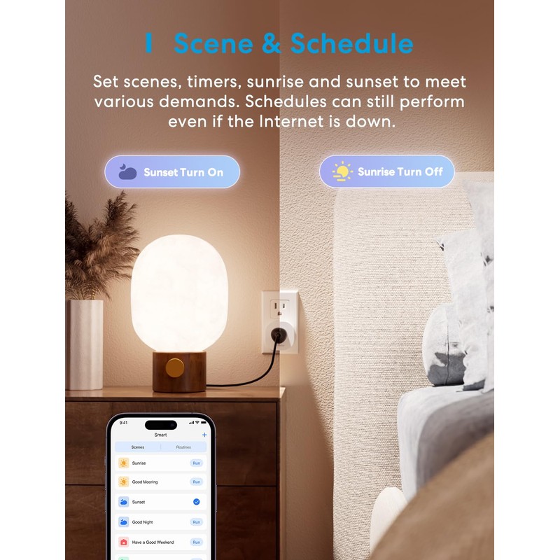 meross Matter Smart Plug Mini, Easy Setup, 100% Privacy Smart