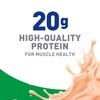 BOOST High Protein with Fiber Ready to Drink Complete Nutritional