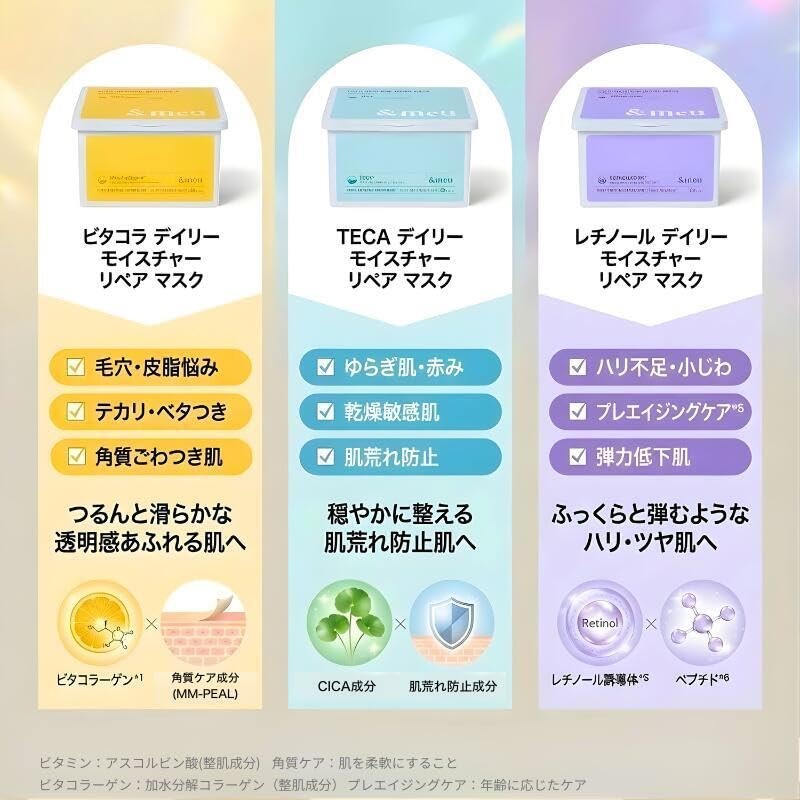 【&meu】30-Piece Set Pre-Aging Care Dedicated Peeling Formula Retinol/Retinosome/Niacinamide Blended Face