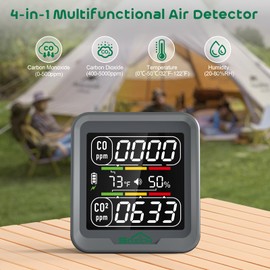 Air Quality Detector,SQECH 4-in-1 Indoor Air Quality Detector Measures CO2, CO, Temperature and Humidity,CO2 Detector with Alarm,for Home,RV,Camping,Travel&Outdoor