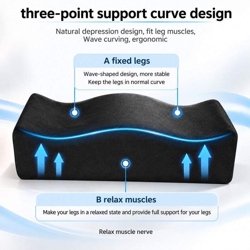 Memory Foam Seat Cushion for Home, Office & Car –