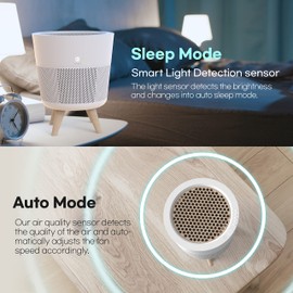 IMUNSEN M-002W True HEPA 13 Filter Air Purifier for Home, Bedroom with Deodorization Filter, Quiet Auto Sleep Mode, 99.97% Pollen, Smoke, Office and Bedroom, Pets, Made in Korea - White