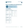 Magnitude Dimmable LED Driver Solidrive Transformer Hardwired Under Cabinet Lighting