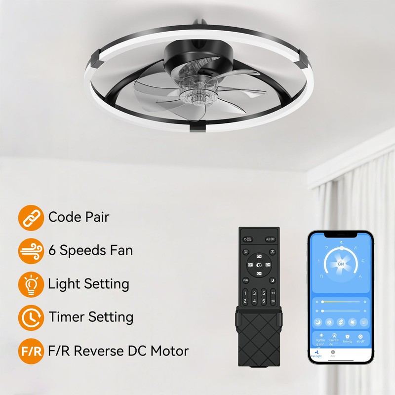 Franjulia Ceiling Fans with Lights and Remote, 20'' Low Profile