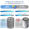 HP202 Replacement Filter Compatible with HP201, UA205, AP1000 HP200 For