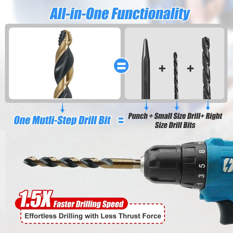 HIGHFIRE 29 Piece HSS Stepped Point Drill Bit Set 1/16"-1/2",
