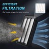 Engine Cabin Air Filter Replacement CA12050 & CF11182 for Honda