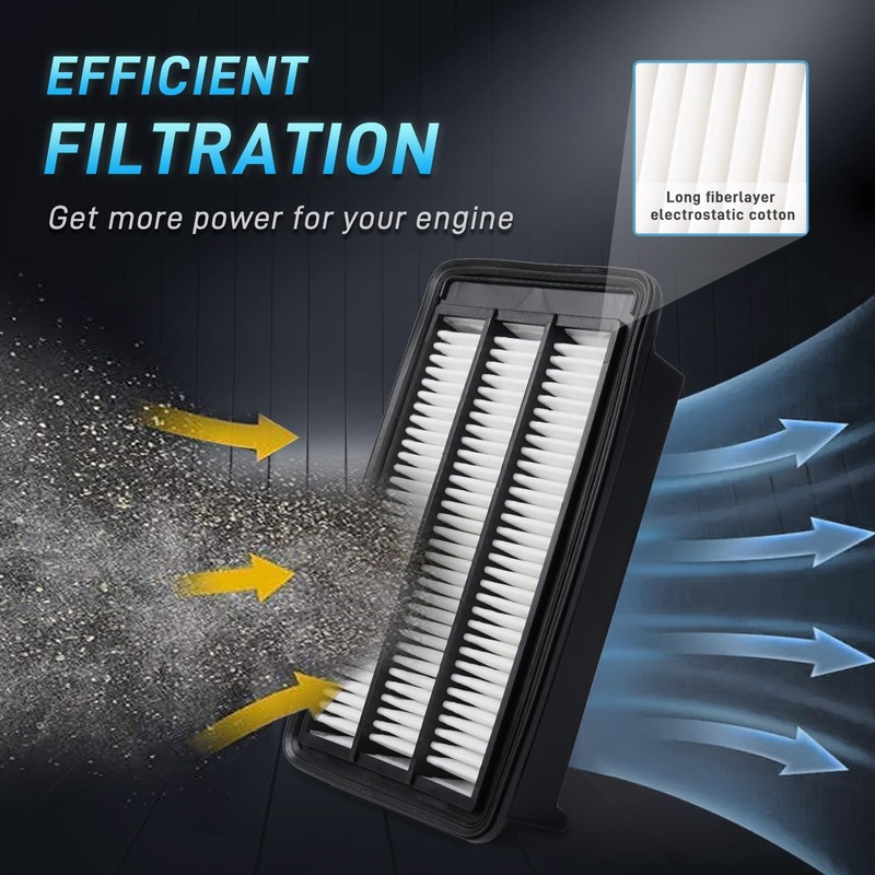 Engine Cabin Air Filter Replacement CA12050 & CF11182 for Honda